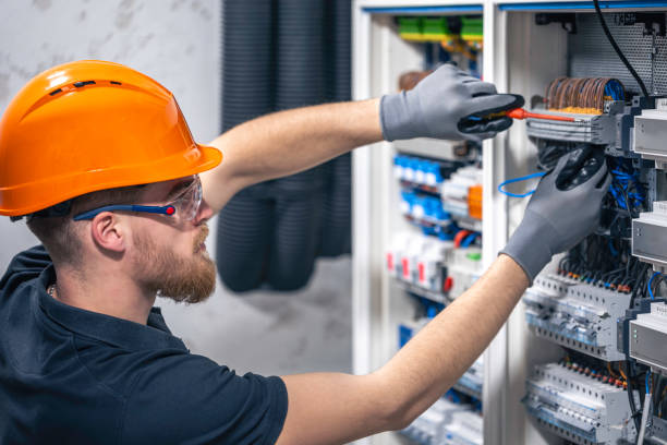 Best Residential Electrician Services  in Palm Desert, CA
